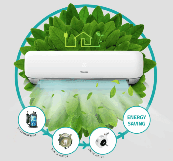 Hisense 8.0 KW V Series Reverse Cycle Air Conditioner Inverter AC (Indoor & Outdoor Unit) - Image 13