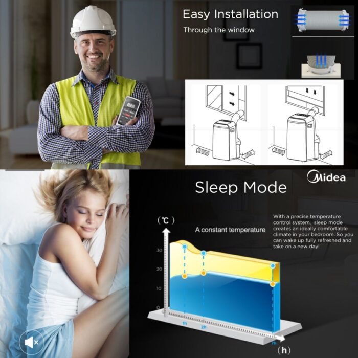 Midea 4.0KW 3in1 Portable Air Conditioner Dehumidifier with Cooling Drying and Sleeping Mode - Image 6